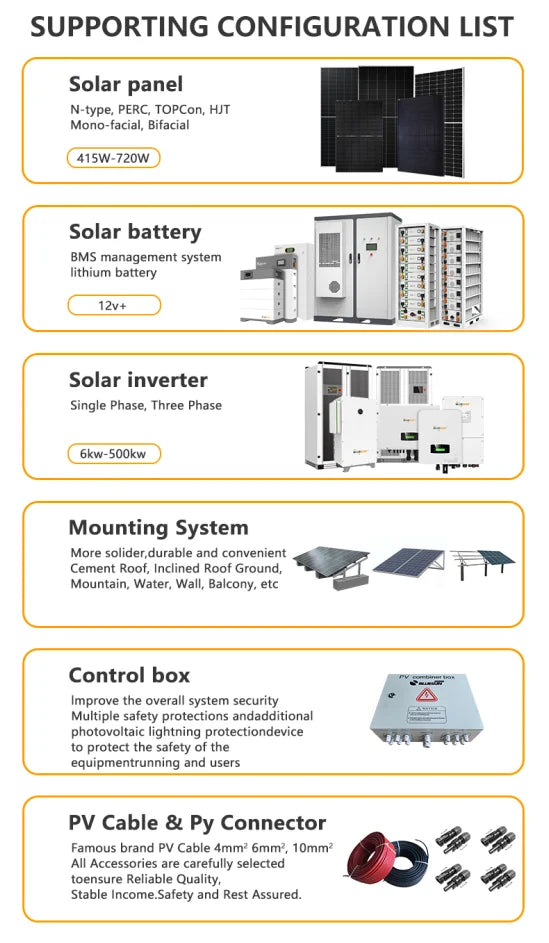 Complete 20kw Solar System 5kw 10kw 12kw 15kw Solar Energy System 20 kw Hybrid for Home Use With EU Certification