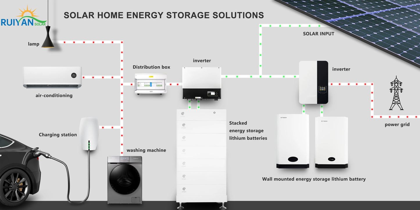 Home Solar Energy System Complete Kit 5Kw 10Kw 30Kw Hybrid Off Grid Solar Panels Power System with Storage Set Growatt