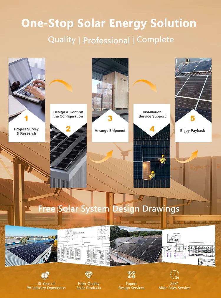 Complete 20kw Solar System 5kw 10kw 12kw 15kw Solar Energy System 20 kw Hybrid for Home Use With EU Certification