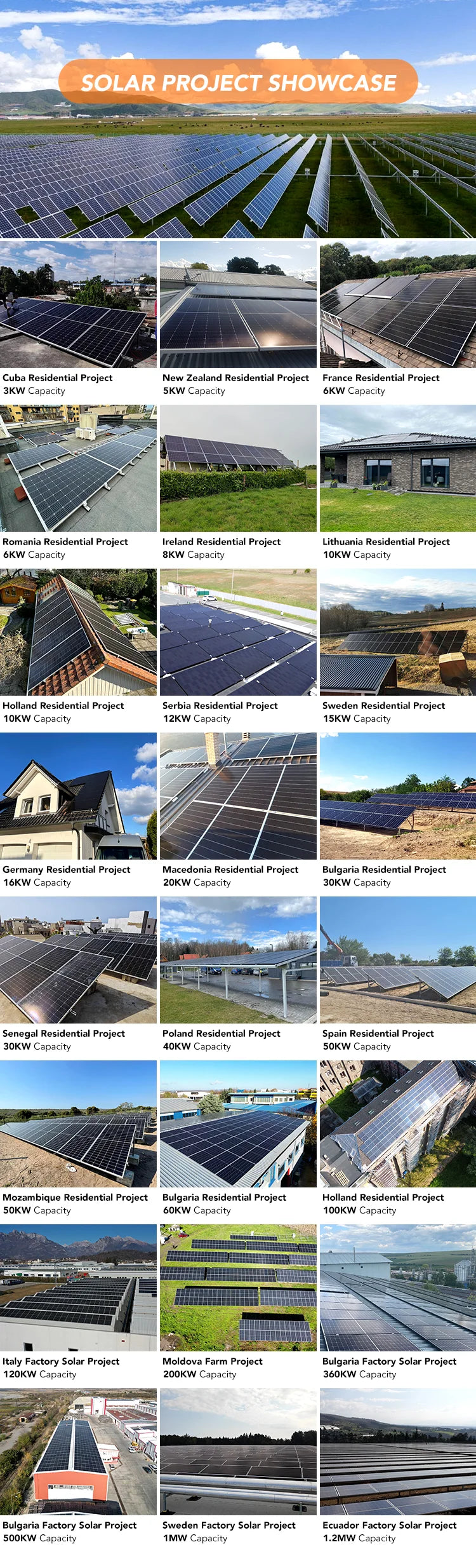 Complete 20kw Solar System 5kw 10kw 12kw 15kw Solar Energy System 20 kw Hybrid for Home Use With EU Certification