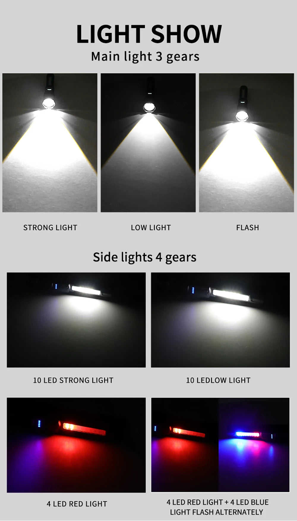 Powerful XHP50 LED Flashlight Waterproof 18650 Torch With Side Light 7 Modes Camping Fishing Lantern USB Rechargeable Zoom Lamp