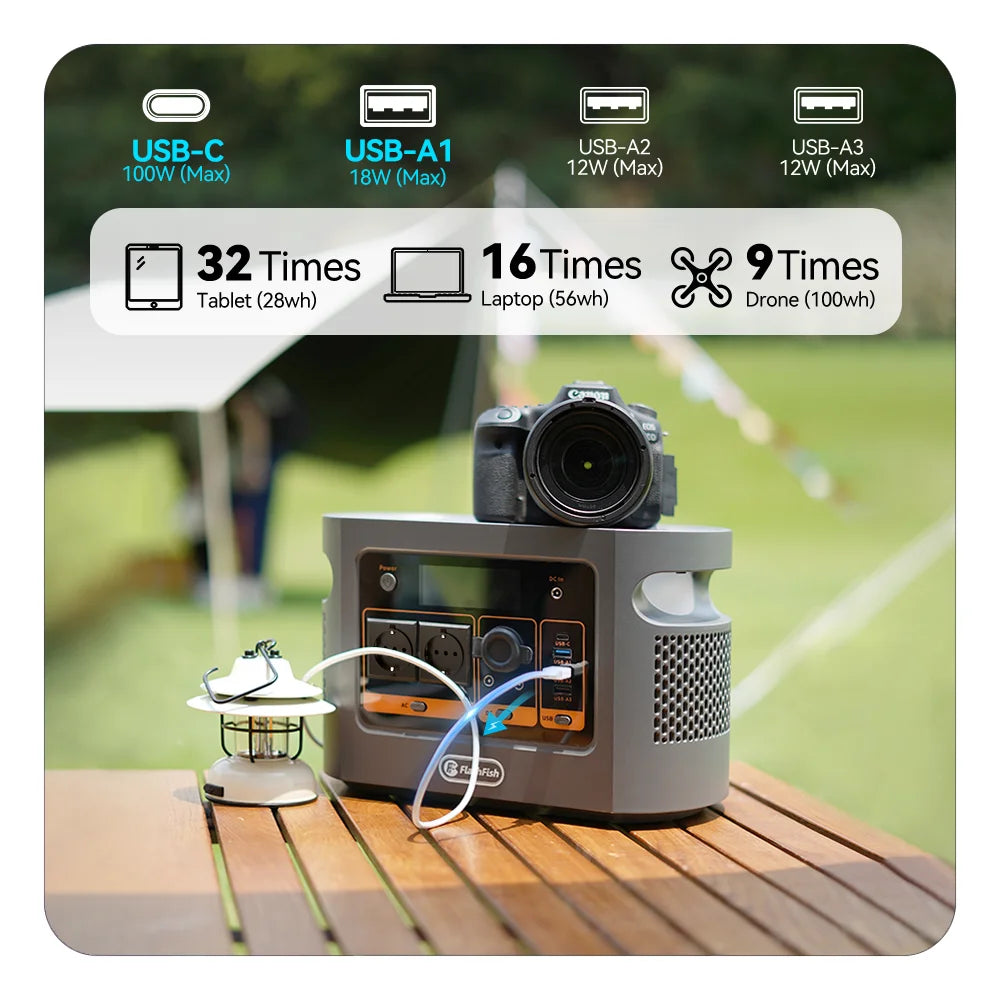 FF Flashfish QE02D Lifepo4 1008Wh Rechargeable Portable Power Station 1200W 315000mAh Solar Generator UPS AC Wireless Battery